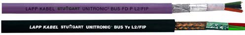 BUS-     UNITRONIC BUS L2 / FIP -   PROFIBUS